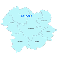 Balotra Center