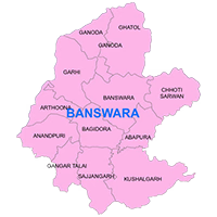 Banswara Center