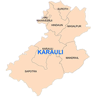 Karauli Center